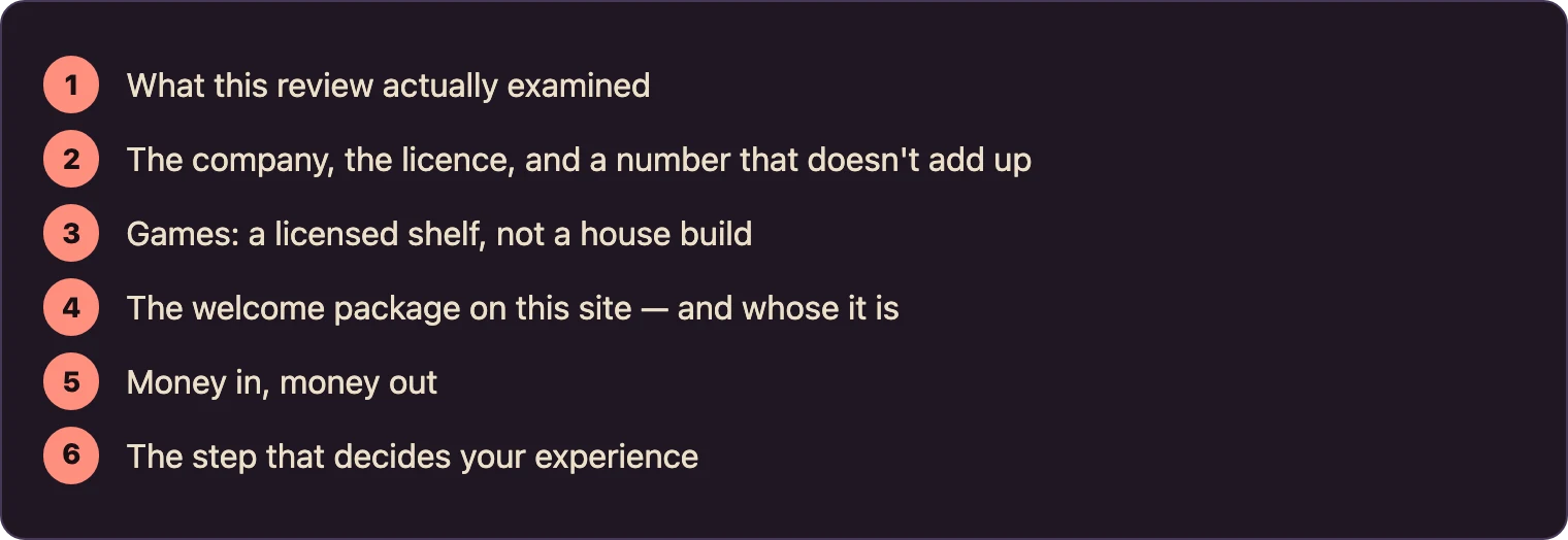 List of main review sections in order